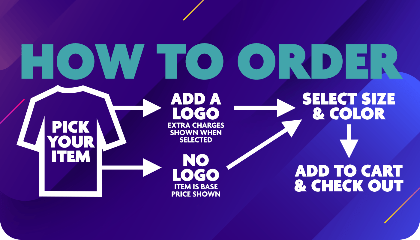 https://shop.icraig.com/cdn-cgi/image/quality%3D85/assets/images/Order-Carousel-shopcraig.png